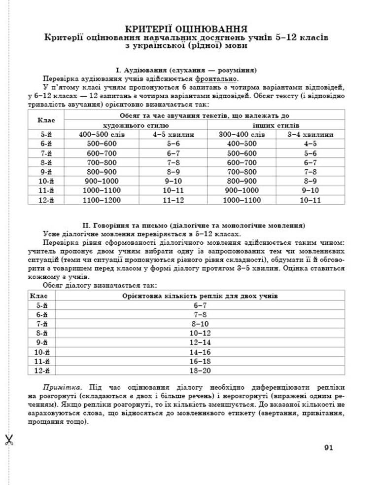 5 рос demo13