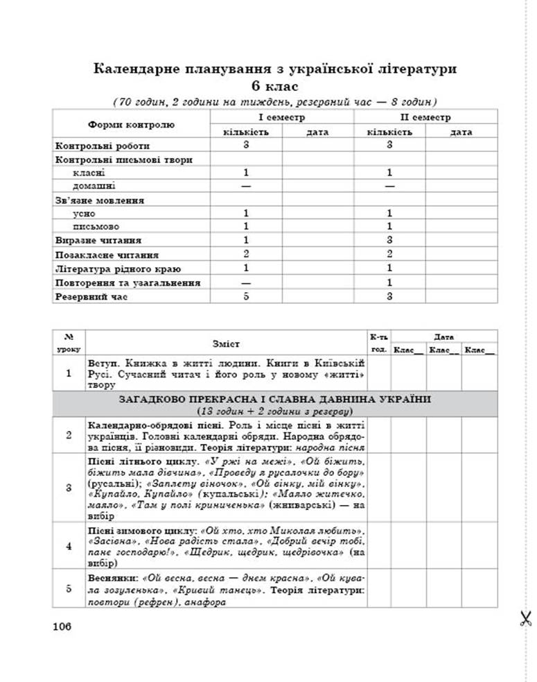 6 укр demo12