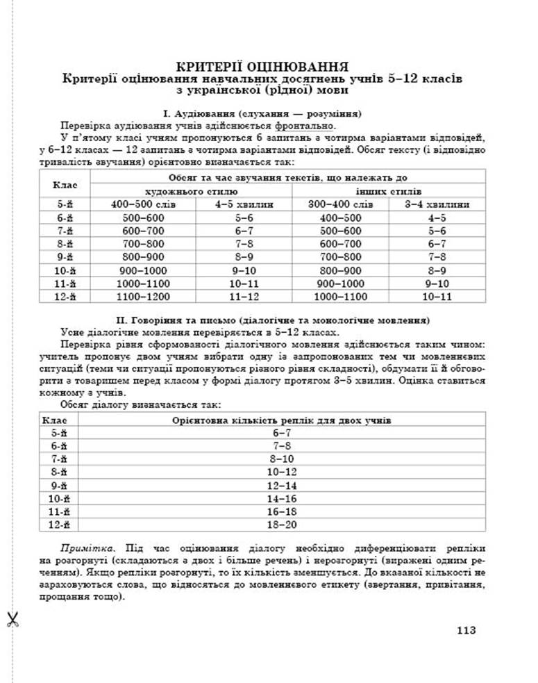 6 укр demo14