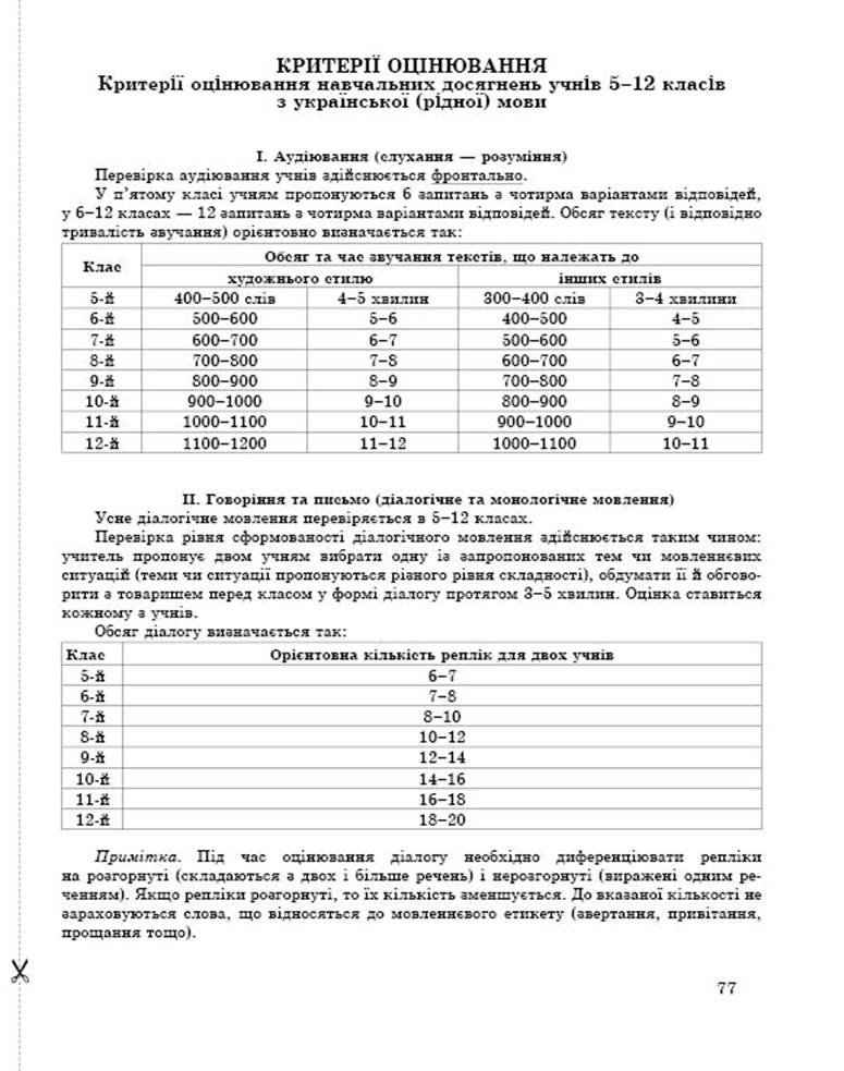 8 рос demo13