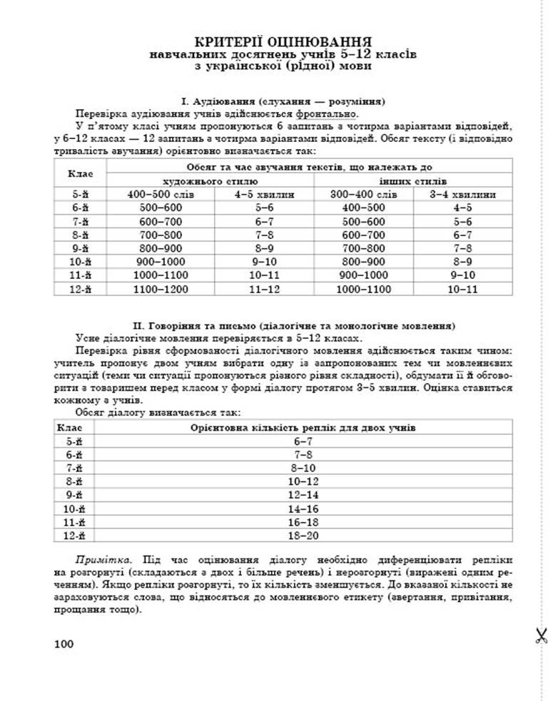 8 укр demo15