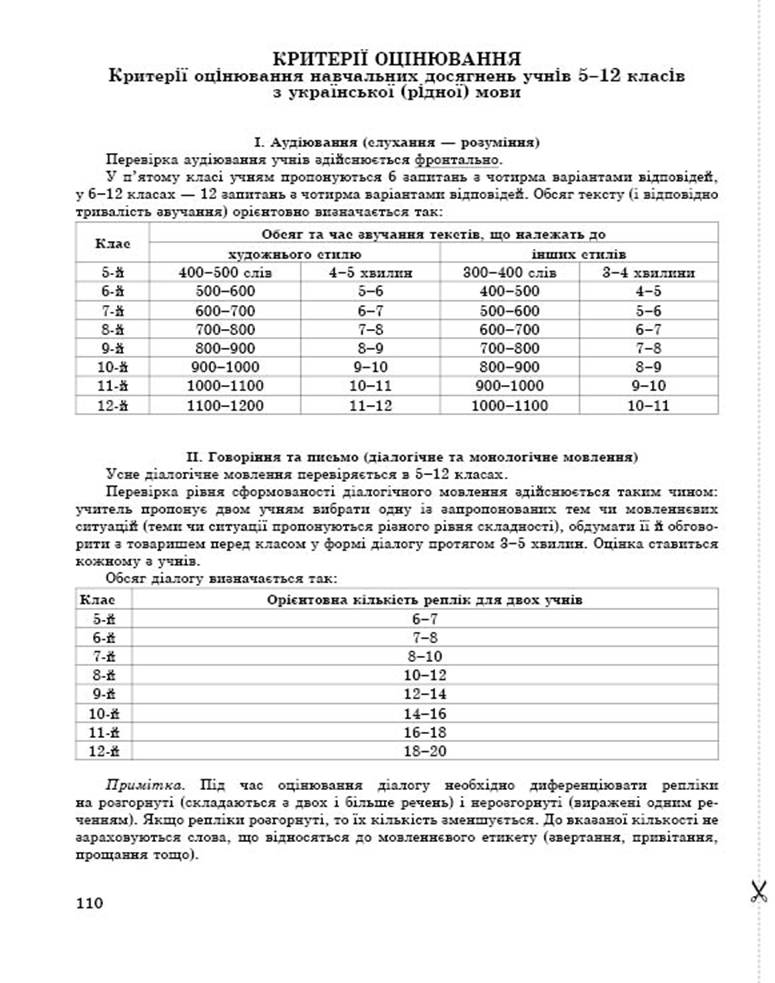9 укр demo14